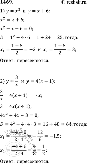 Изображение 1469 Выяснить, пересекаются ли графики функций:  1) у = х2 и у = х + 6;	  2) у = 3/x и у = 4 (х + 1);  3) у =1х2/8 и у = 1/x;	  4) у = 2х - 1 и у =...