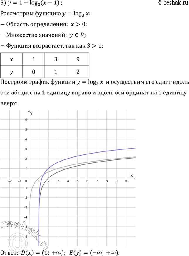 Дополнительное изображение