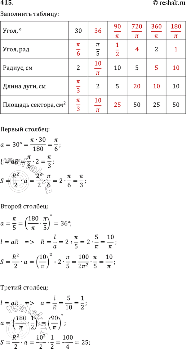 Изображение 415 Угол,   30    Угол, рад  пи/5  2    Радиус, см  2  10  5    Длина дуги, см  2  5  10    Площадь сектора, см2  50  25 ...