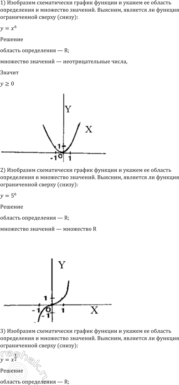 Изображение 119 Изобразить схематически график функции и указать её область определения и множество...
