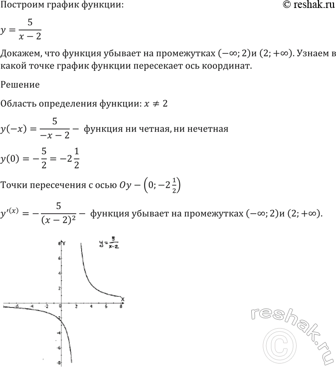 Изображение 1481 Построить график функции у = 5/(x-2). Доказать, что функция убывает на промежутках...