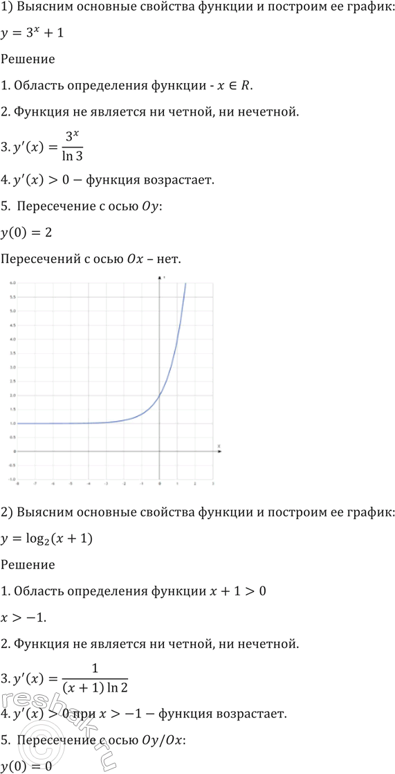 Изображение 1482 Выяснить основные свойства функции и построить её график:  1)у = Зх+1;	  2) у = log2 (х + 1);	  3) у = log1/3 (х-...