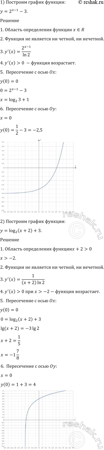 Изображение Упр.1483 ГДЗ Алимов 10-11 класс
