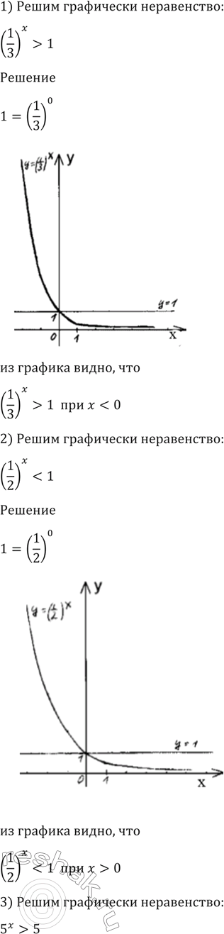 Изображение 200 Решить графически неравенство:  1) (1/3)x >1;  2) (1/20)x < 1;  3) 5x >5;  4) 5x...