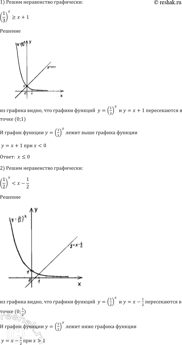 Изображение Упр.236 ГДЗ Алимов 10-11 класс