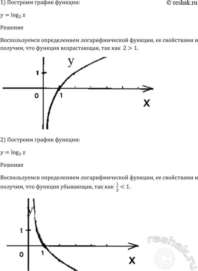 Изображение Упр.322 ГДЗ Алимов 10-11 класс