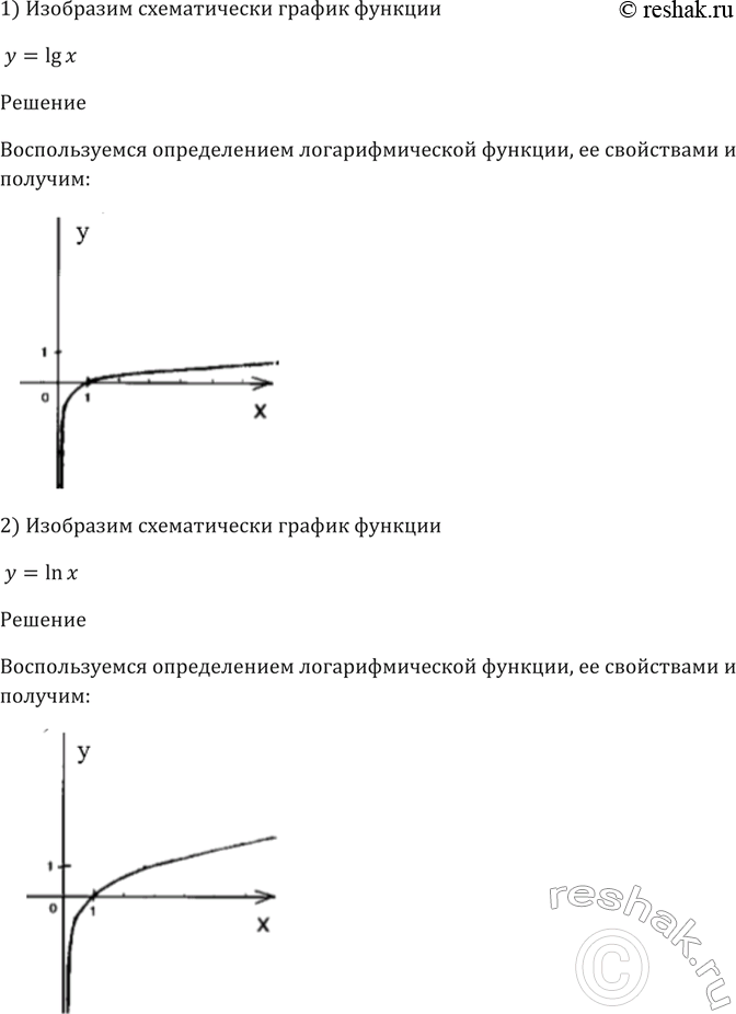 Изображение 324 Изобразить схематически график функции:  1) y=lgx;	  2) у = lnх;   3) y = log0,4(x);	  4)...