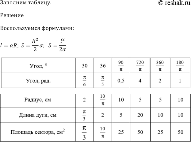 Изображение 415 Угол,   30    Угол, рад  пи/5  2    Радиус, см  2  10  5    Длина дуги, см  2  5  10    Площадь сектора, см2  50  25 ...