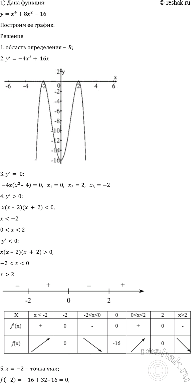 Изображение 927 1) у = -х4 + 8х2- 16;	  2) у =	х4 - 2х2 + 2;  3) у = 1 х4/4 - х6;	  4) у =	6x4 -...
