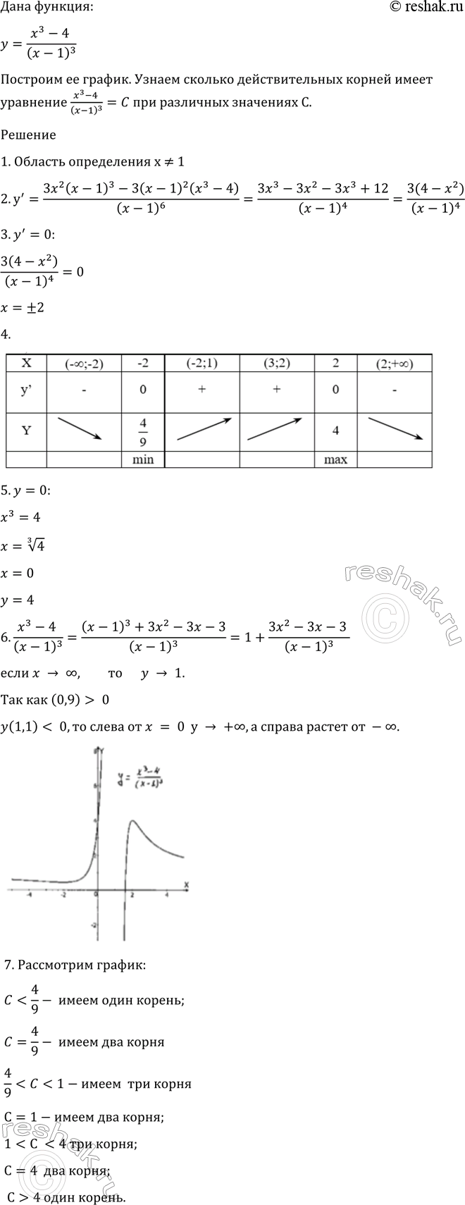 Изображение 935 Построить график функции у =(x3-4)/(x-1)3 Сколько действительных корней имеет уравнение (x3-4)/(x-1)3 = С при различных значениях...