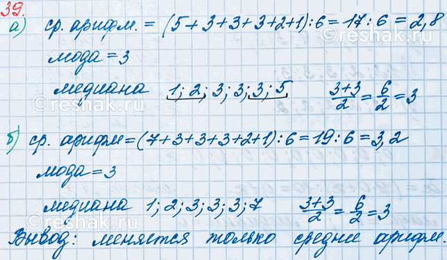 Изображение 39. Маша, Саша, Катя, Лена, Ваня и Миша пошли в пиццерию. Ваня свел 5 кусков пиццы, Миша, Саша и...
