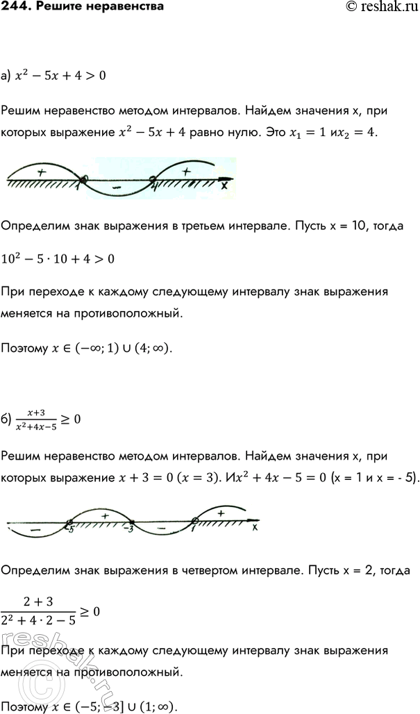 Изображение Упр.244 ГДЗ Колмогоров 10-11 класс