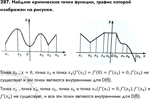Изображение Упр.287 ГДЗ Колмогоров 10-11 класс