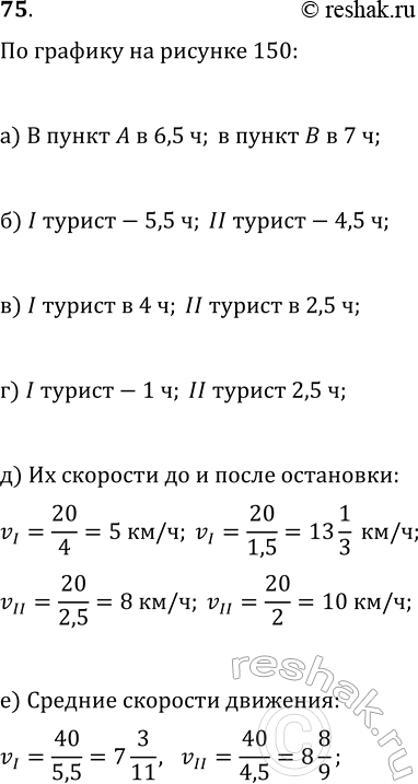 Изображение 75. На рисунке 150 изображены графики движения двух туристов, которые вышли одновременно...