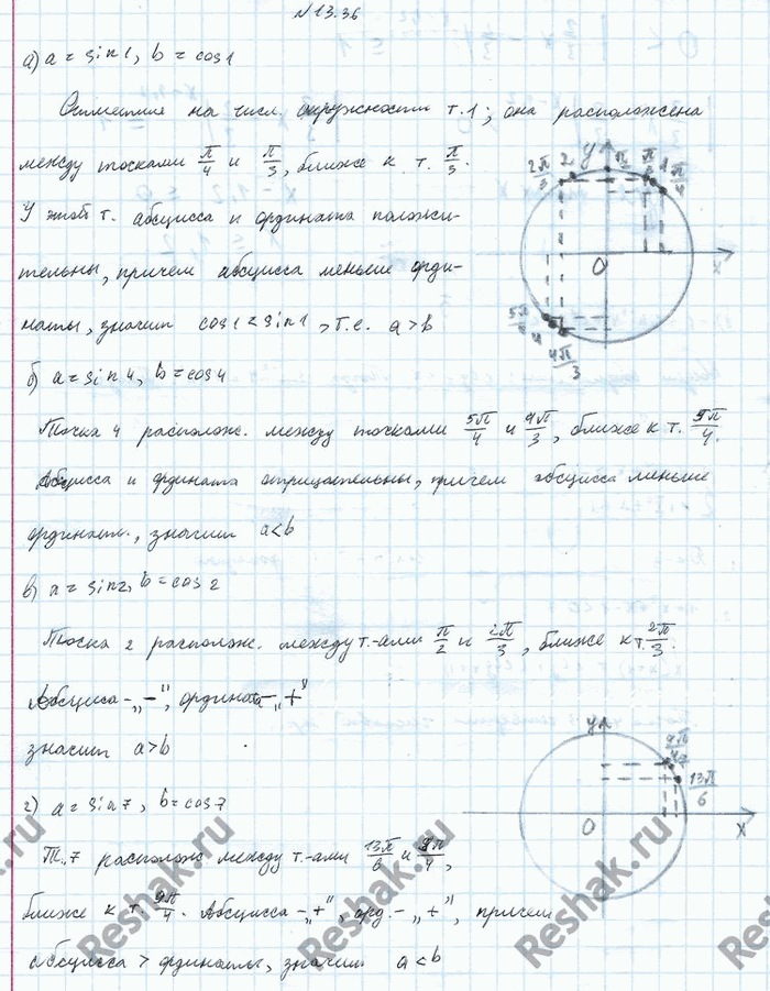Изображение Сравните числа а и b: а) а = sin 1, b = cos 1; б) а = sin 4, b = cos 4; в) а = sin 2, b = cos 2; г) а = sin 7, b = cos...