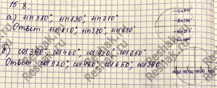 Изображение Упр.15.8 ГДЗ Мордковича 10 класс профильный уровень