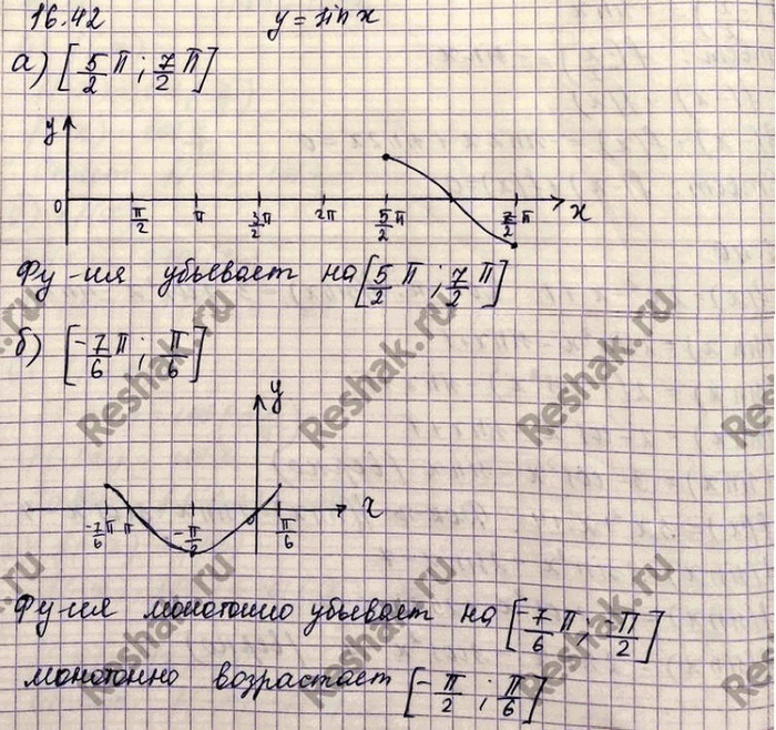 Изображение Упр.16.16 ГДЗ Мордковича 10 класс профильный уровень