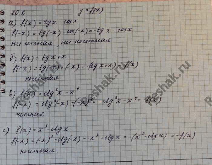 Изображение Исследуйте функцию у - f{x) на четность, если: а) f(x) = tgx - cosx;	в)	f{x)	= ctg2x - x4; б) f(x) = tgx + x;	г)	f(x)	= x3 -...