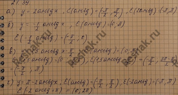 Изображение Найдите область значений функции: а) у = 2 arctg x;	в)	у	=	1,5	arcctg x - Пи/2 б) У = -1/2 arcctg x;	г)	у	=	Пи - 2 arctg...