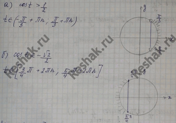 Изображение a) корень (16 - x2) sin x = 0;  б) (корень2 cosx - 1)корень(4x2 - 7x + 3) = 0;  в) корень (7x - X2) (2 cos x - 1) = 0;  г) (2sinx - корень3) корень(3x2 - 7x + 4) =...