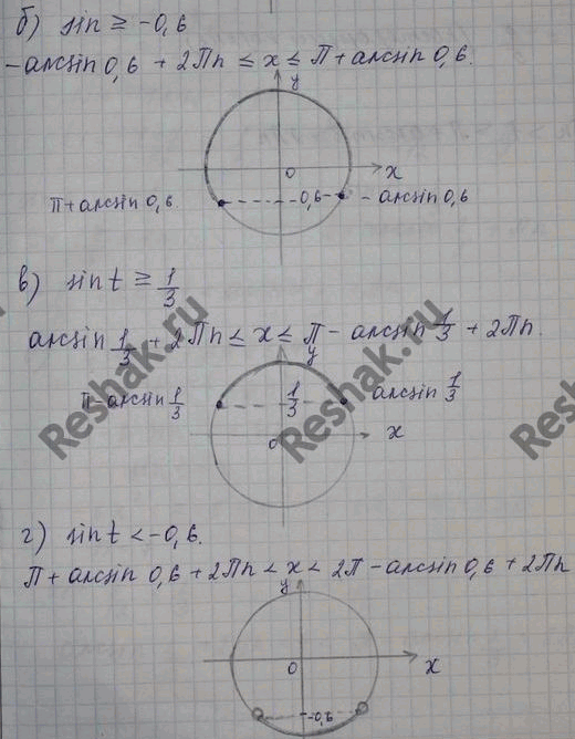 Изображение Упр.22.38 ГДЗ Мордковича 10 класс профильный уровень