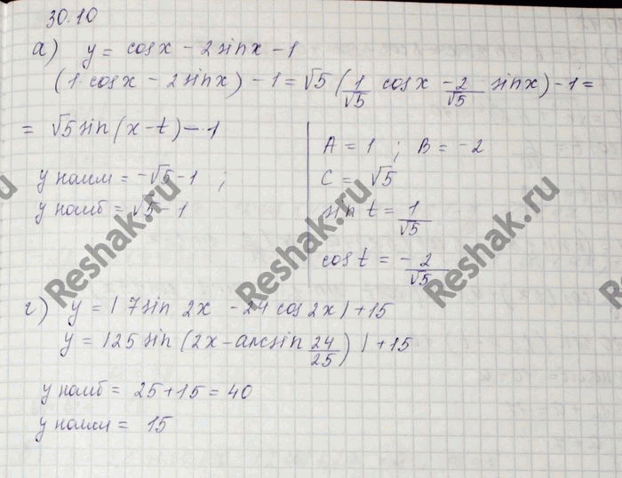 Изображение Найдите наименьшее и наибольшее значения функции: a) y = cos х - 2 sin х - 1; б) y = |5 sin х + 12 cos х - 17|; в) y = 3...