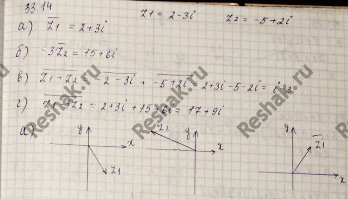 Изображение Изобразите на координатной плоскости числа z1 = 2 - 3i и z2 = -5 + 2i, а также числа: a) z1;  б) -3z2; в) z1 + z2; г) z1 -...