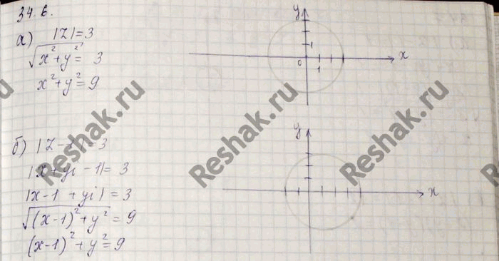 Изображение Изобразите на комплексной плоскости множество всех чисел z, удовлетворяющих заданному условию: a) |z| = 3;	 б) |z - 1| = 3;	 в) |z + 2| = 3; г) |z + 3i| =...