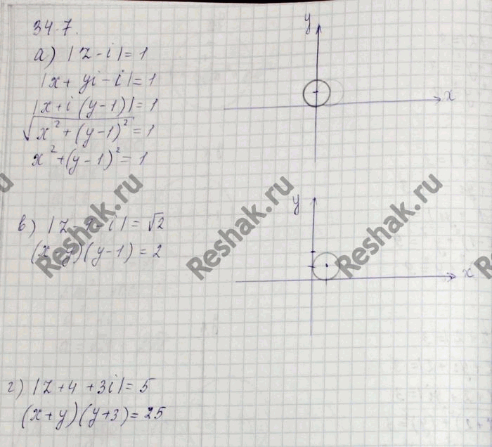 Изображение a) |z - i| = 1;	 б) |z + 2i| = 2;	 в) |z -	1 - i| = корень2; г) |z +	4 + 3i| =...