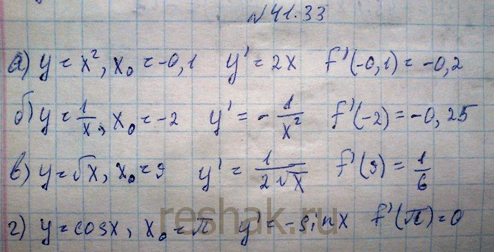 Изображение Найдите скорость изменения функции в точке х0:  a) у = х2, х0 = -0,1;	 б) у =1/x, x0 = -2;	 в) у = корень х, х0 = 9; г) y = cos x, xо =...