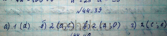 Изображение Сколько точек минимума имеет функция у = f(x), график которой изображен на заданном рисунке: a) рис. 119;  б) рис. 120;  в) рис. 121;  г) рис....