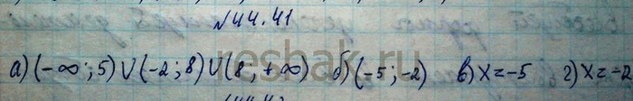 Изображение Используя данные о производной у = f'(x), приведенные в таблице,укажите: a) промежутки...