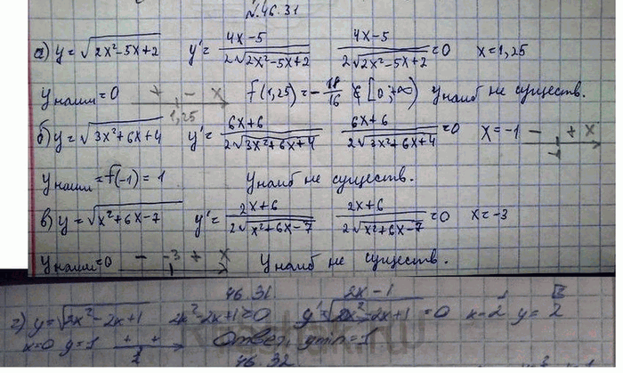 Изображение a) y = корень(2х2 - 5x + 2);	 б) y = корень(3x2 + 6x + 4); 	 в) y = корень(x2 + 6x - 7); г) y = корень(2x2 - 2x +...