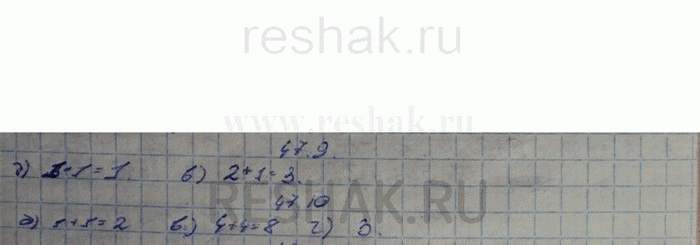 Изображение Из пяти одноклассниц А, Б, В, Г, Д только В и Д дружат со всеми, Б дружит, кроме В и Д, только с Г,...
