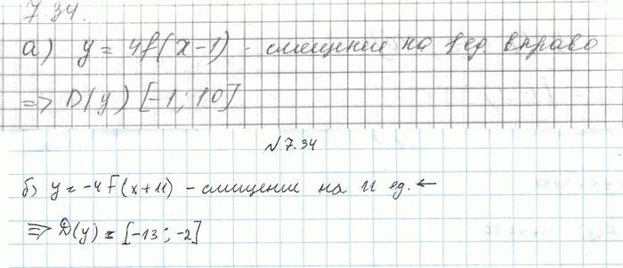 Изображение Пусть D(f) = [-2; 9]. Найдите область определения функции:  а) у = 4f(x - 1); в) у = 4 • f(x) - 1;  б) у = -4f(x + 11); г) у = -4 • f(x) +...