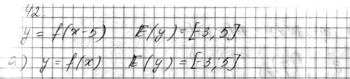 Изображение Пусть область значений функции у = f(x - 5) есть отрезок [-3; 5]. Найдите множество значений...