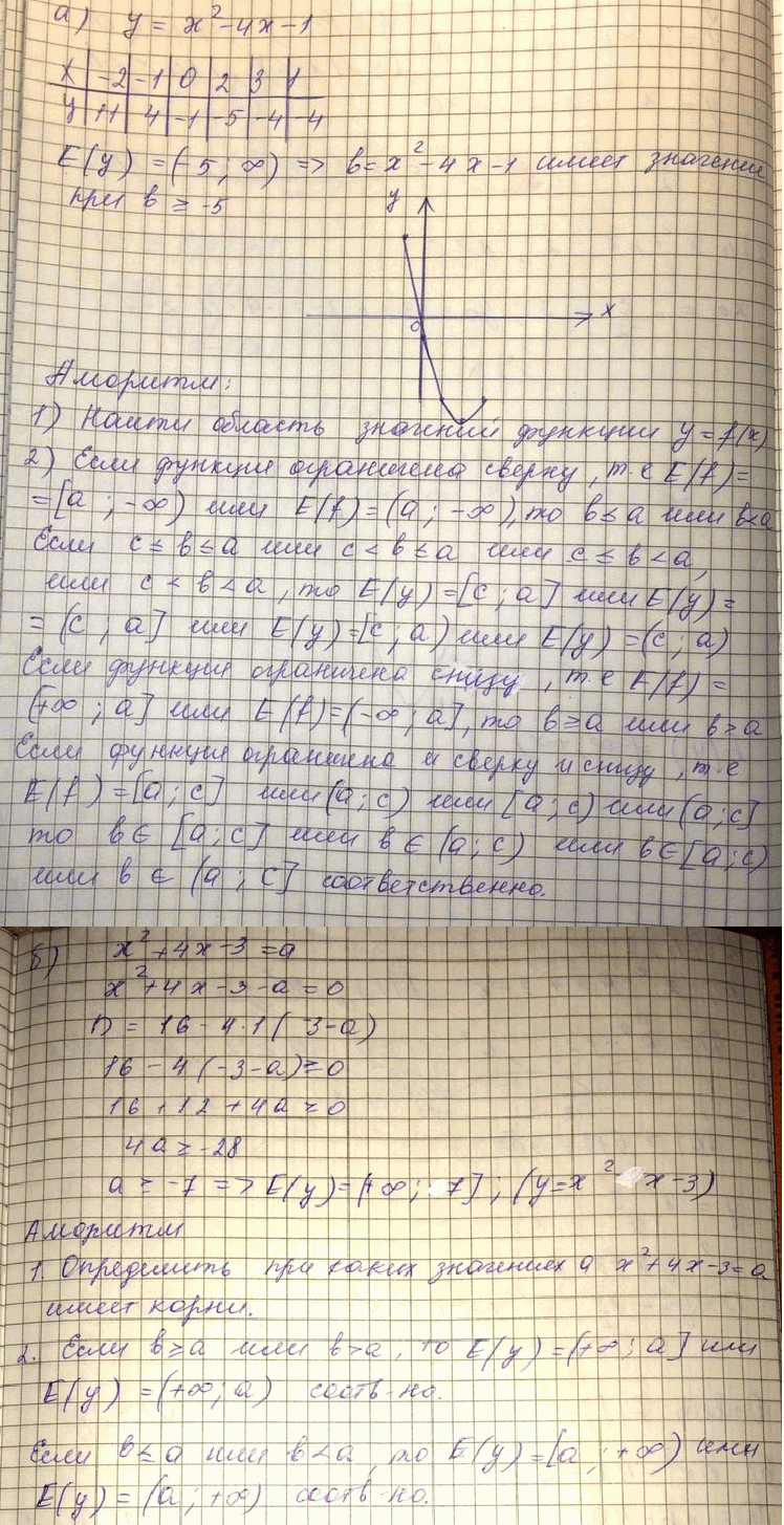 Изображение Выполните в указанном порядке задания а) и б , и, обобщив их результаты, предложите алгоритм...
