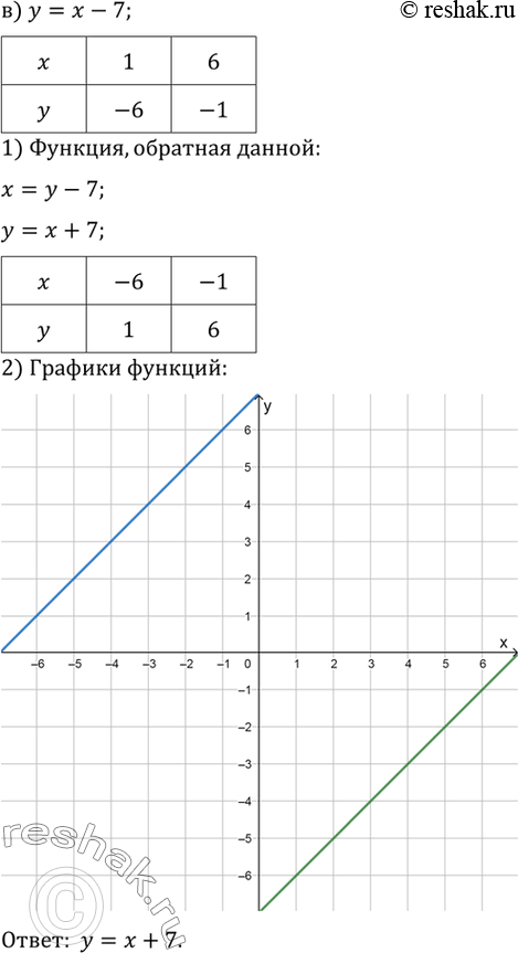 Дополнительное изображение