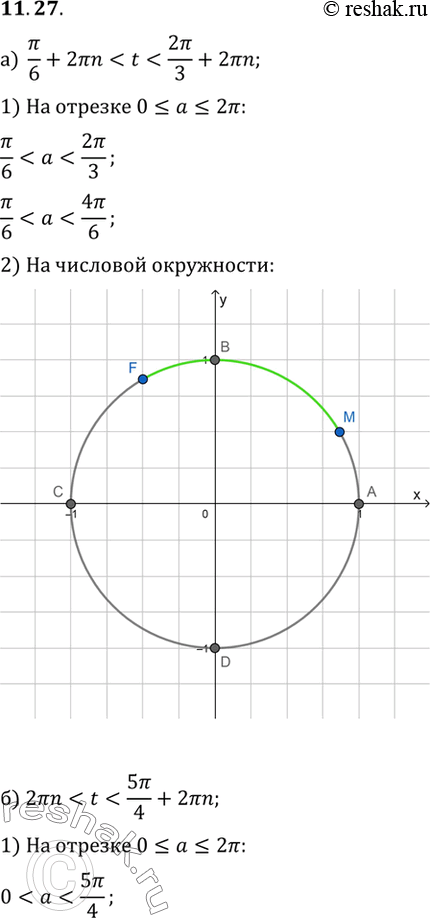 Изображение Выделите на числовой окружности дугу, точки которой удовлетворяют заданному неравенству (во всех формулах предполагается, что n принадлежит Z...