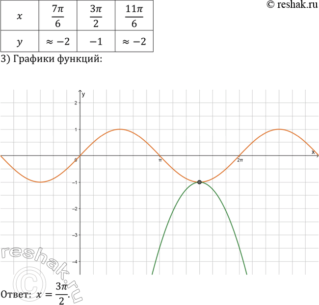 Дополнительное изображение