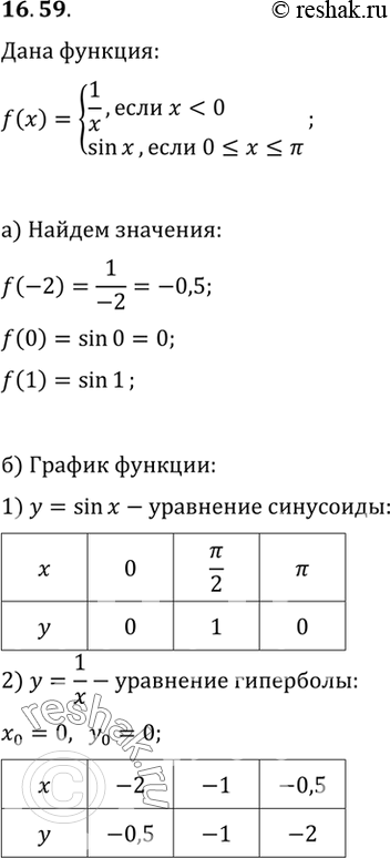 Изображение Упр.16.59 ГДЗ Мордковича 10 класс профильный уровень