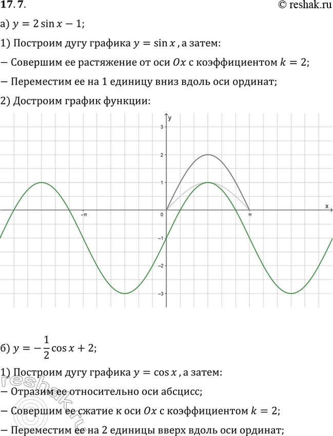 Изображение Упр.17.7 ГДЗ Мордковича 10 класс профильный уровень
