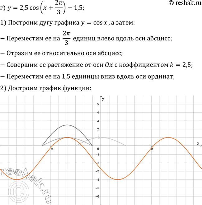 Дополнительное изображение