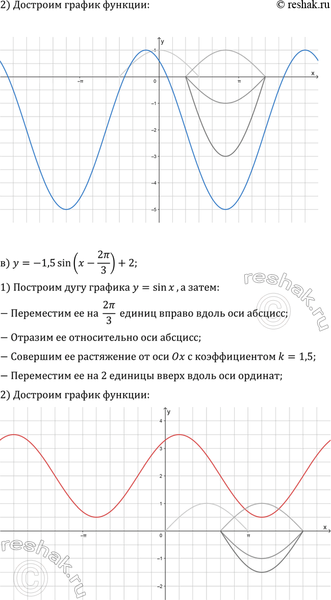 Дополнительное изображение