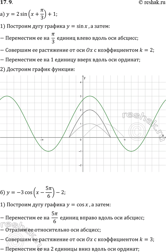 Изображение Упр.17.9 ГДЗ Мордковича 10 класс профильный уровень