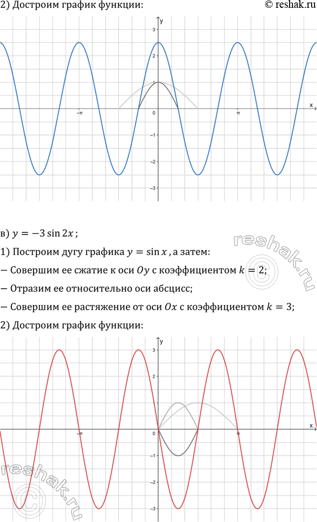 Дополнительное изображение