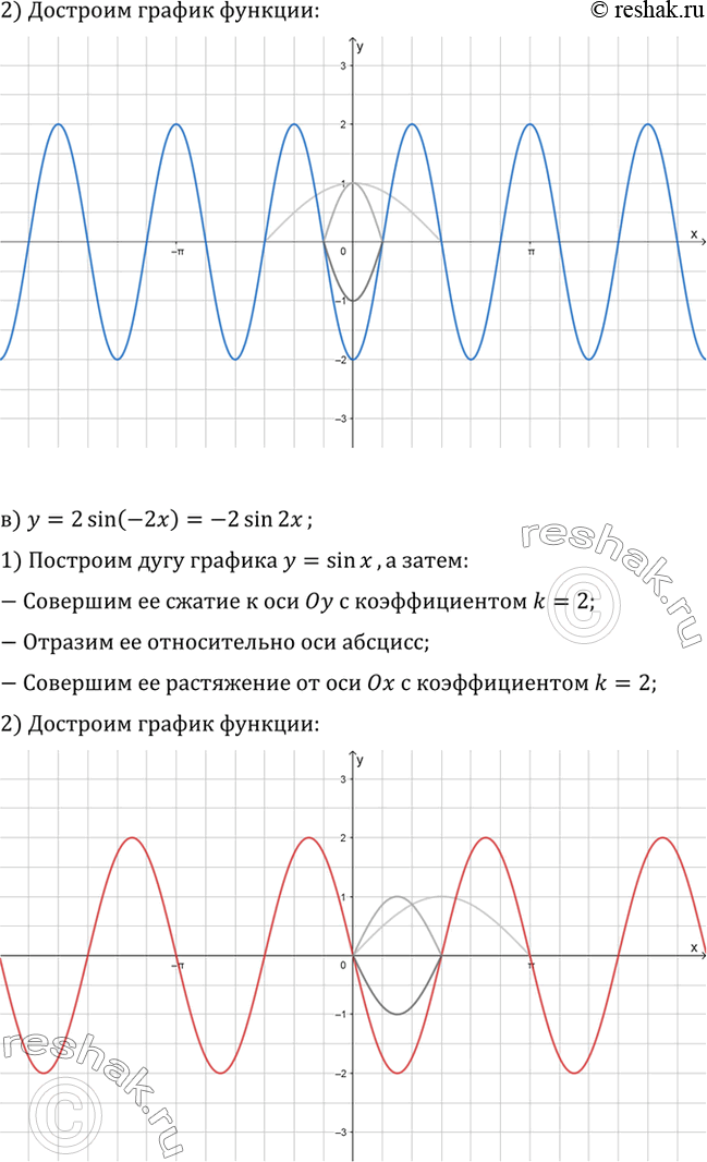 Дополнительное изображение