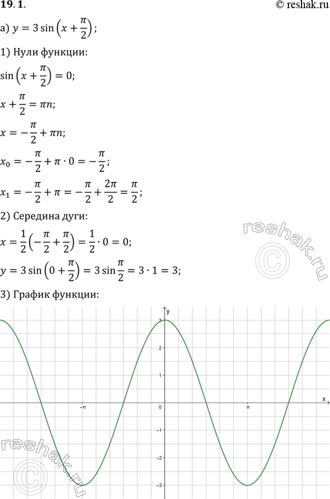 Изображение Упр.19.1 ГДЗ Мордковича 10 класс профильный уровень