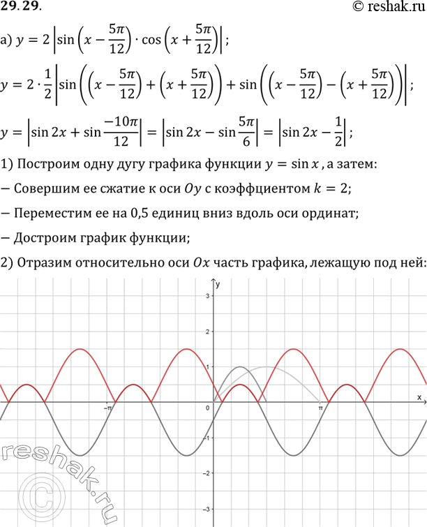 Изображение Постройте график уравнения: a) 2 sin (x + у) cos у = sin х; б) 2 cos (х + у) cos х = cos...