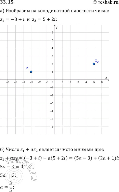 Изображение a) Изобразите на координатной плоскости числа z1 = -3 + i и z2 = 5 + 2i. б) Найдите действительный...